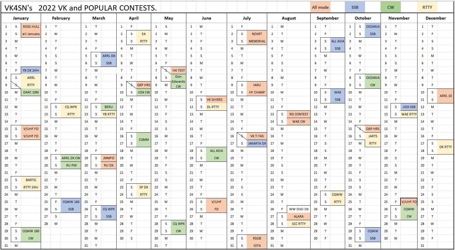 Contest Calendar 2022 New Release Of Vk 2022 Contest Calendar